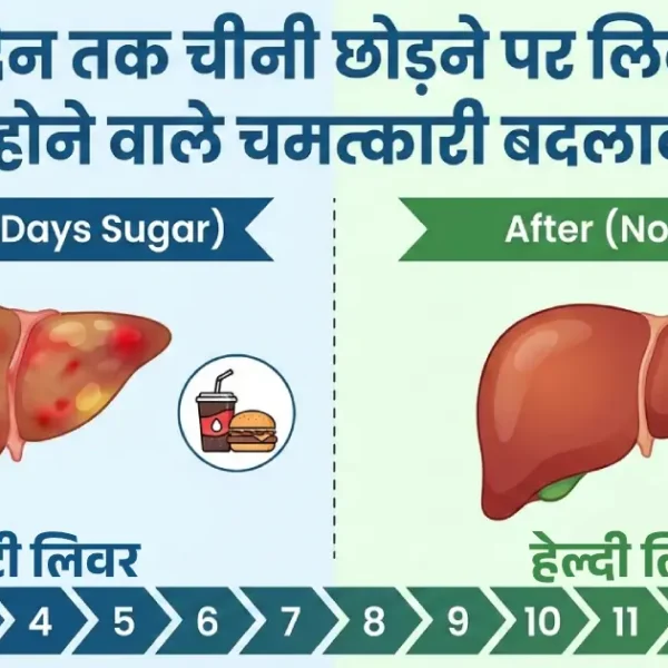 14 दिन तक चीनी छोड़ने पर लिवर में होने वाले चमत्कारी बदलाव! हार्वर्ड ट्रेंड डॉक्टर ने खोला राज